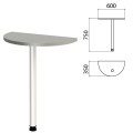 Стол приставной полукруг "Этюд", 600х350х750 мм, цвет серый 