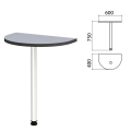 Стол приставной полукруг "Монолит", 600х400х750 мм, цвет серый (КОМПЛЕКТ)